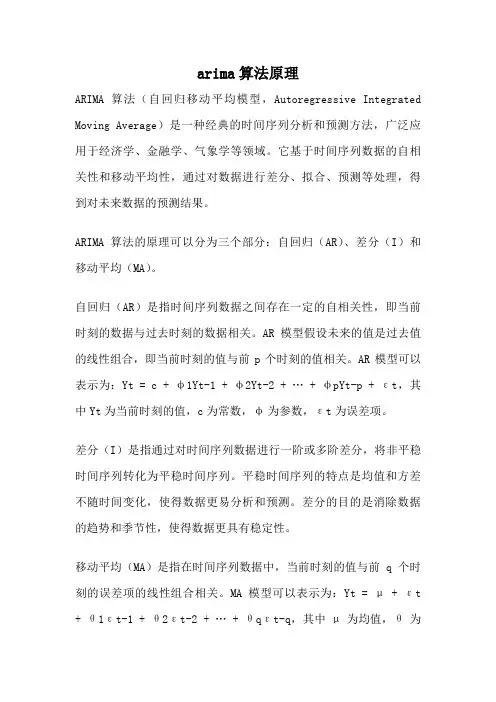 arima算法原理