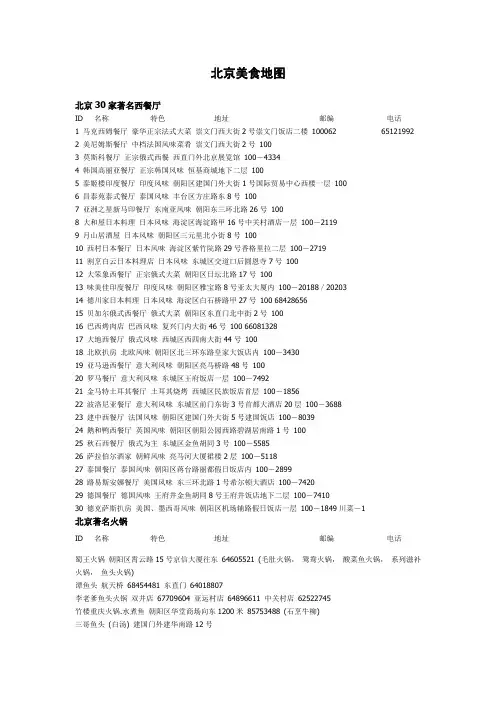 北京餐饮美食地址大全