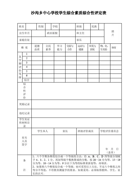 学生综合素质综合性评定呈报表