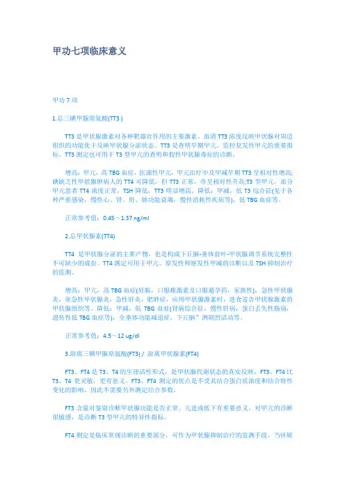 甲功七项临床意义