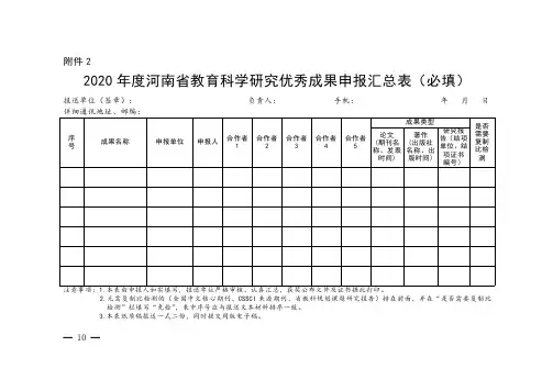 2020年度河南省教育科学研究优秀成果申报汇总表