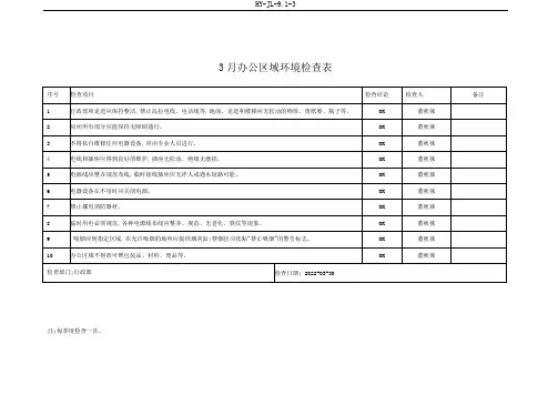 办公区域安全、环境检查表