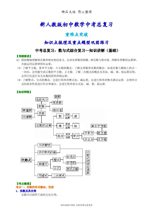 新人教版初中数学[中考总复习：数与式综合复习--知识点整理及重点题型梳理](基础)