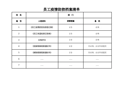 员工疫情防控“一人一档”信息填报