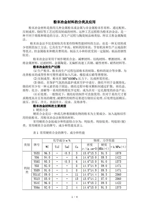 粉末冶金材料的分类及应用#