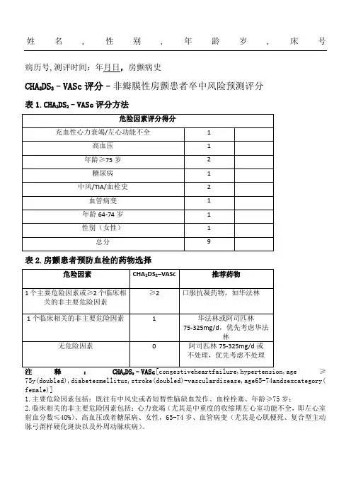 房颤CHADS–VASc评分方法