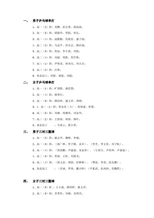 运动会报名表