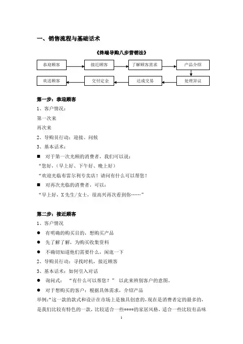 店员话术