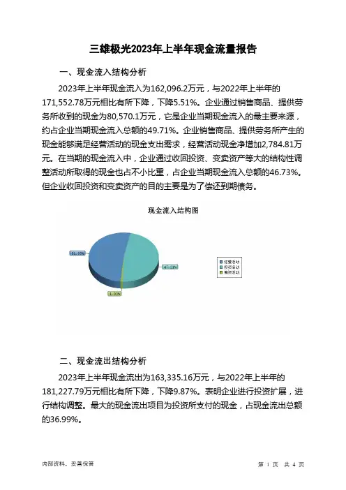 300625三雄极光2023年上半年现金流量报告