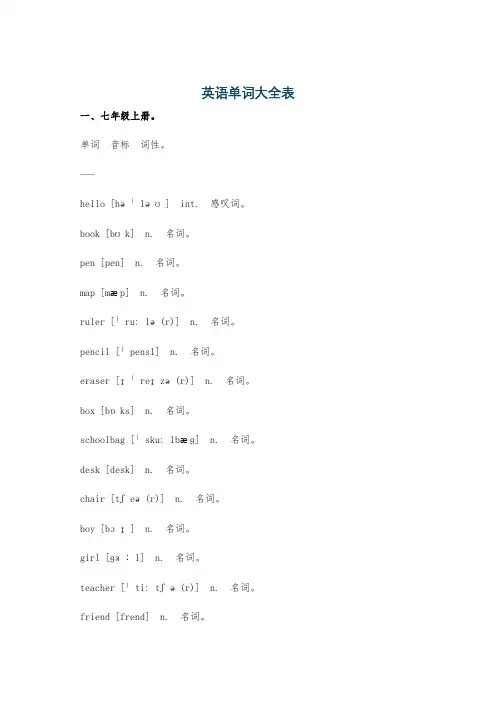 英语单词大全表