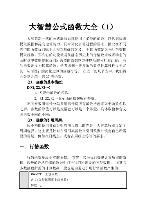 大智慧公式函数大全