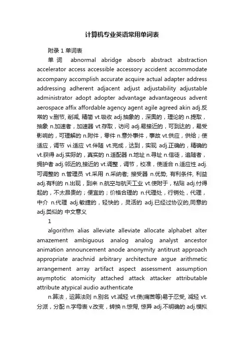 计算机专业英语常用单词表