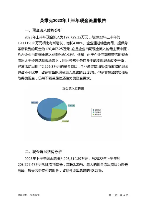 002837英维克2023年上半年现金流量报告