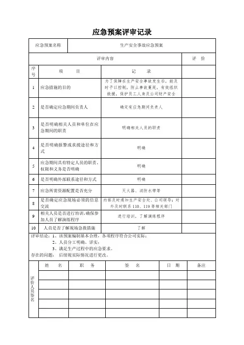 应急预案评审记录