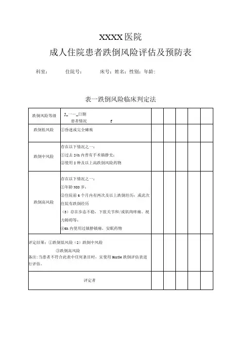 成人住院患者跌倒风险评估及预防表
