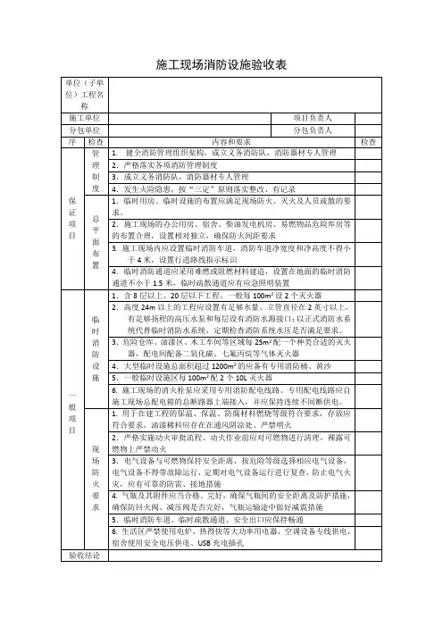 施工现场消防设施验收单