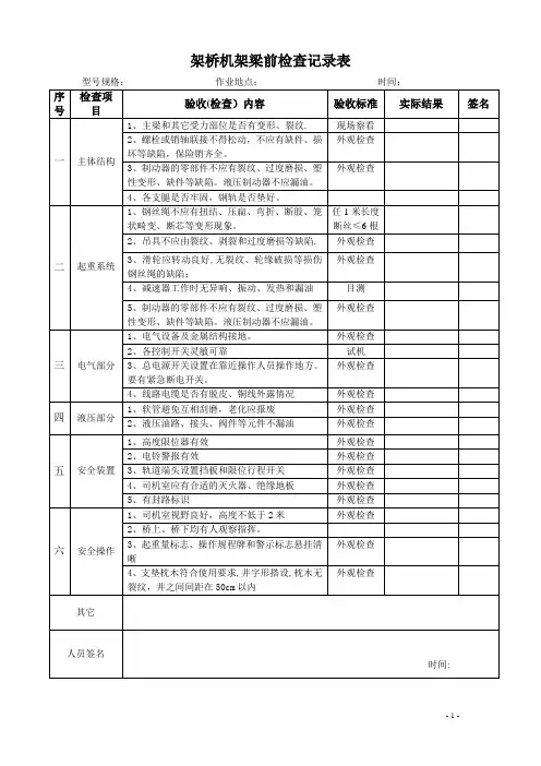 架桥机检查表【范本模板】