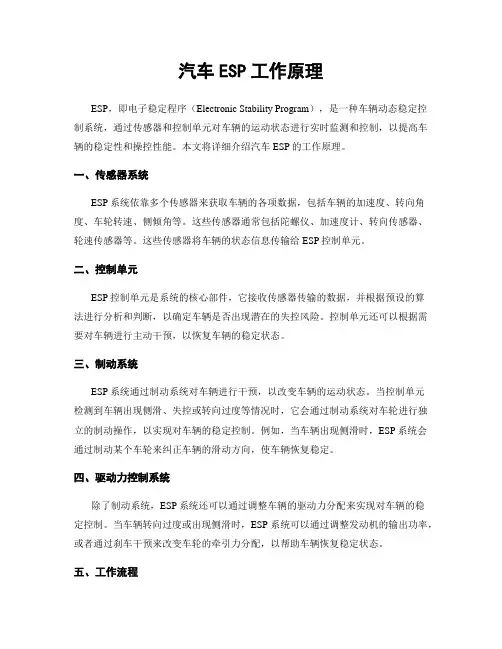 汽车ESP工作原理