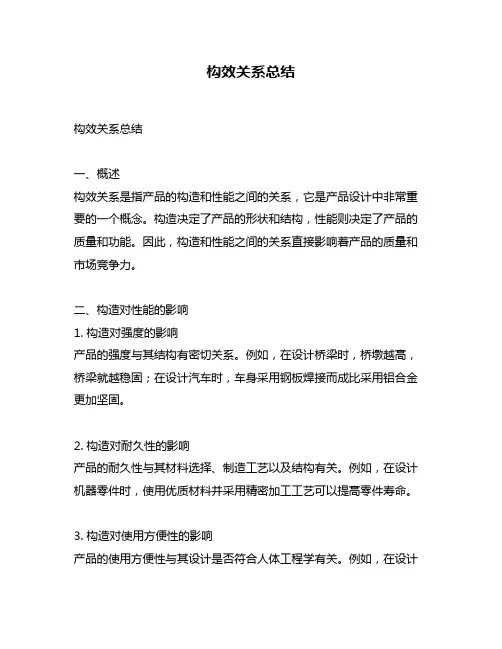 构效关系总结