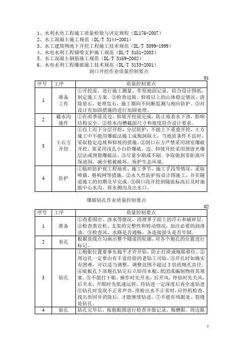 引水洞施工质量控制要点(水工)