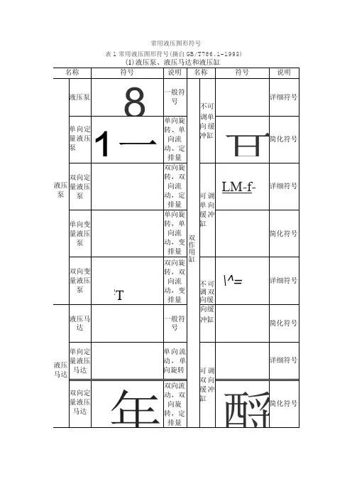 液压零件图示讲解