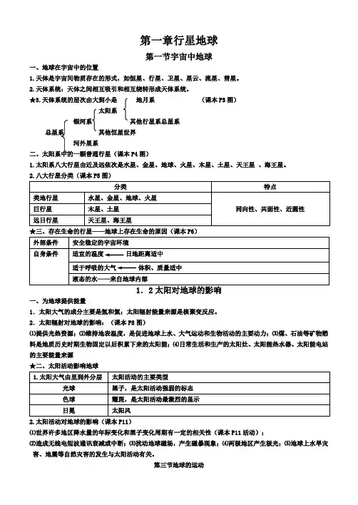 关于人教版高级高中地理必修一知识点总结归纳