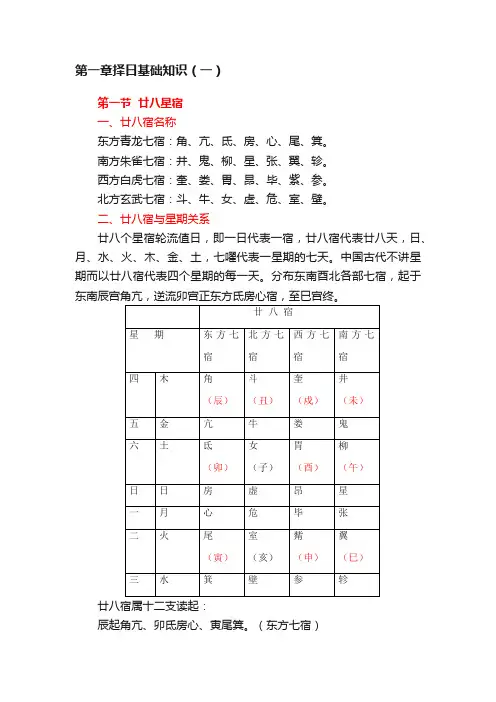 第一章择日基础知识（一）