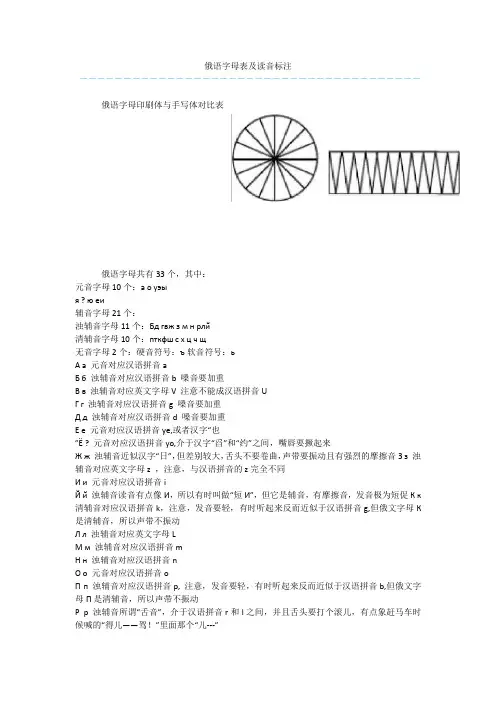 俄语字母表及读音标注_1
