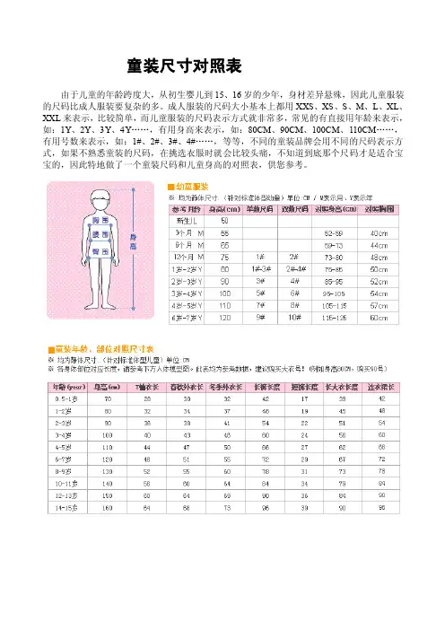 [小学]童装尺码与儿童年龄、身高、胸围对照表