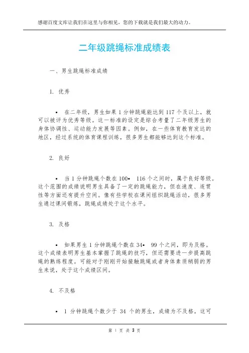 二年级跳绳标准成绩表