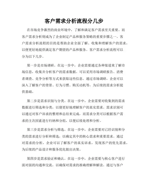 客户需求分析流程分几步