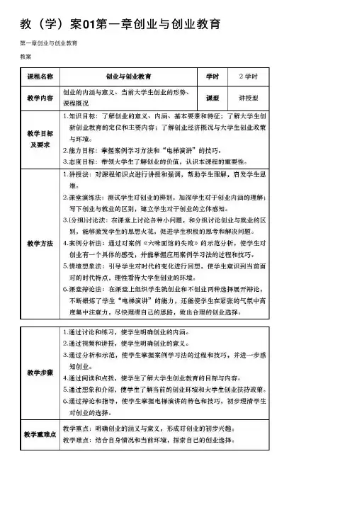 教（学）案01第一章创业与创业教育