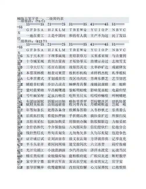 详细98版五笔字型一级简码、二级简码表