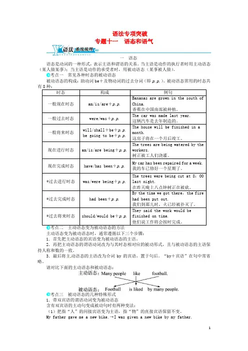 中考英语总复习 专题11 语态和语气(语法专项突破+系统梳理+提升演练)(含解析) 人教新目标版