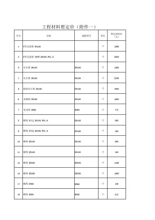 消防工程-阀门水表暂定材料价表