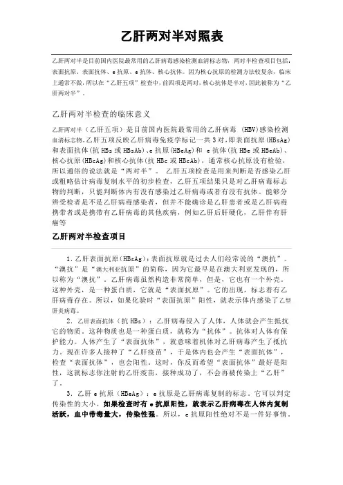 乙肝两对半对照表