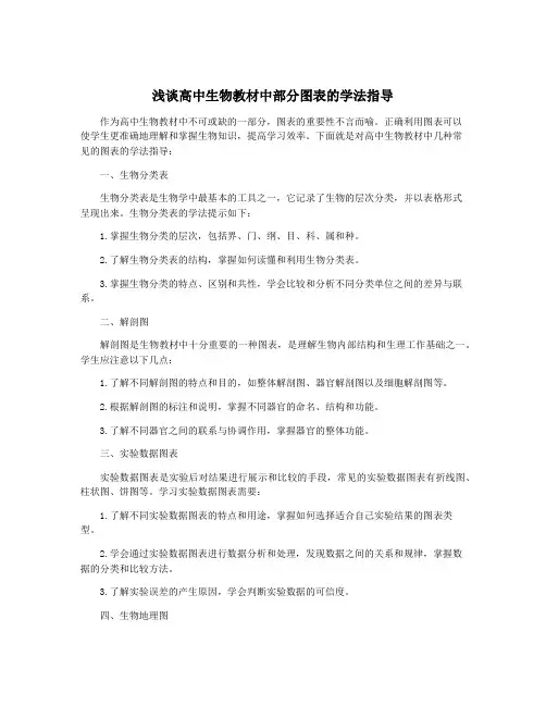 浅谈高中生物教材中部分图表的学法指导