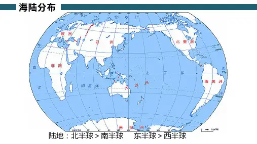 2025届高考地理一轮复习课件+1.4世界的陆地和海洋