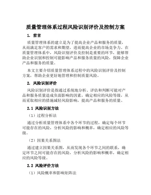 质量管理体系过程风险识别评价及控制方案范本