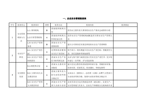 液化气站检查表