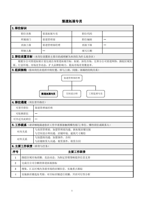 渠道拓展专员岗位说明书