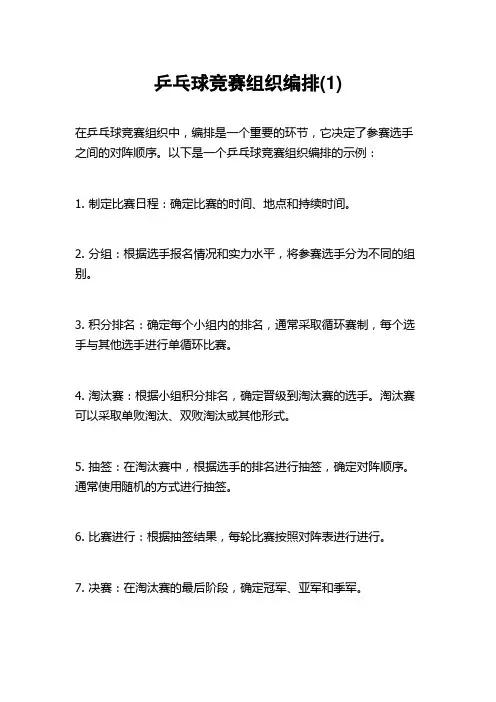 乒乓球竞赛组织编排(1)