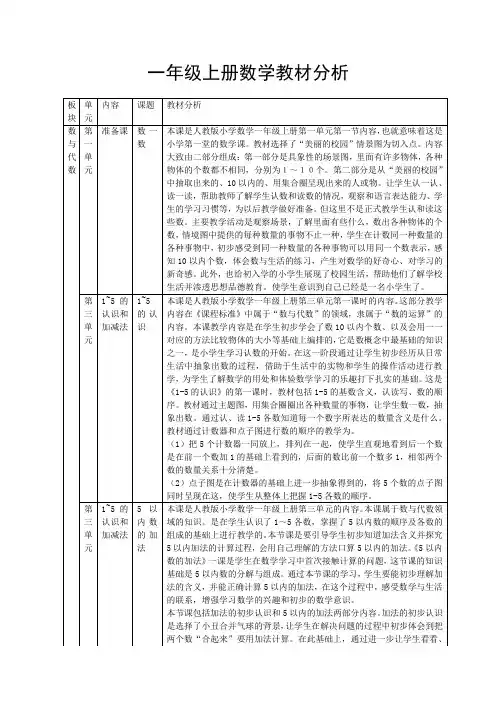 一年级上册数学教材分析