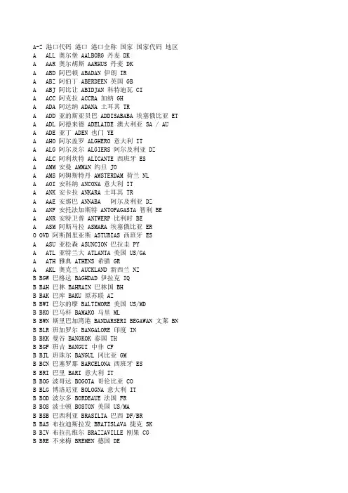 空运三字代码