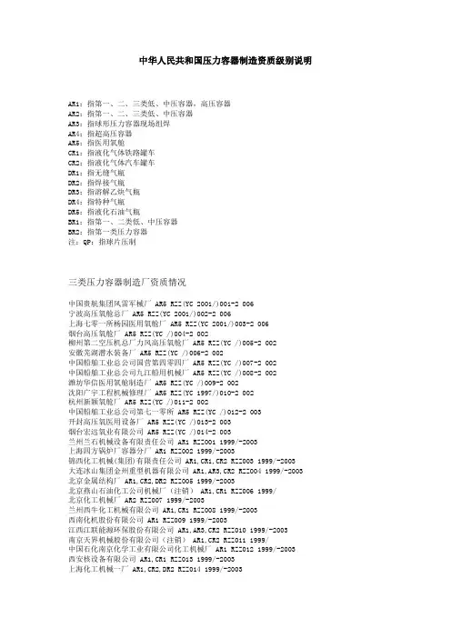 三类压力容器制造企业