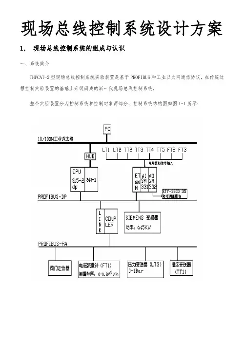 现场总线控制系统设计方案