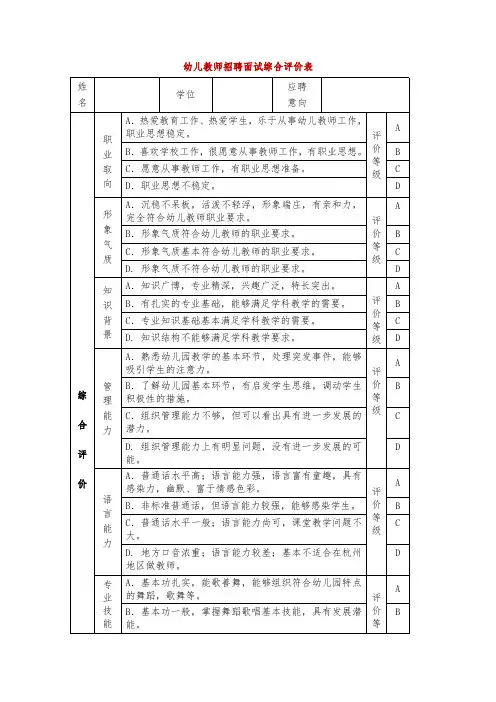 幼儿教师招聘面试综合评价表模板