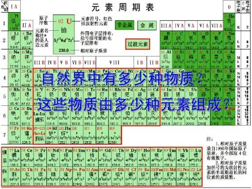 离子键公开课