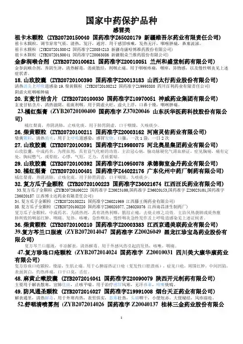 国家中药保护品种
