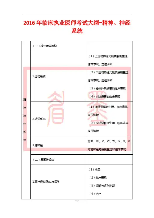 2016年临床执业医师考试大纲-精神、神经系统解读